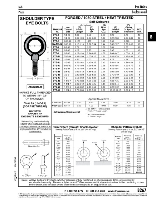 Eye Bolt Shoulder Type 3/8"-16 Unc X 3/4" (Eye 1" Id X 1-21/32" Od) 1030 Steel Drop Forged Plain Ansi B18.15   024-T58-1T