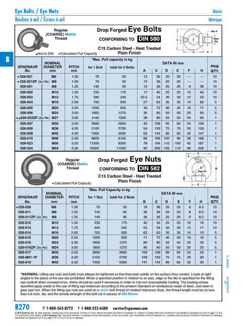 Eye Nut Din 582 M16 X 2.00 Coarse Thread Drop Forged Heat Trtd Steel Plain Din 582 M16   026-014