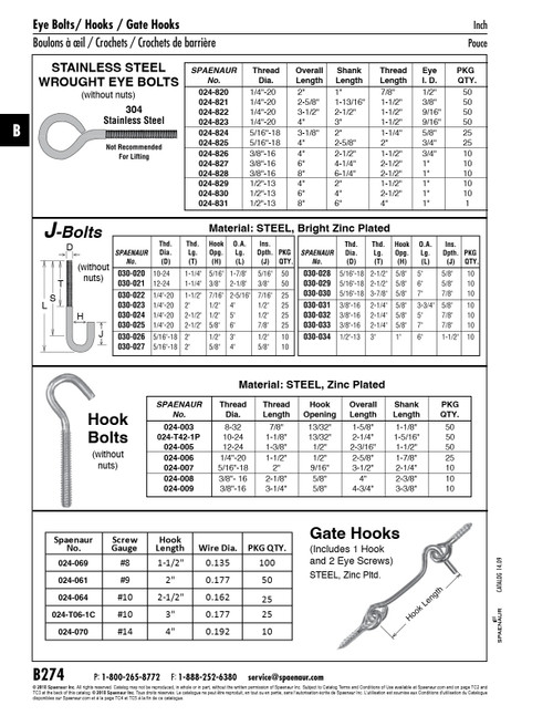 "J" Bolt 1/2"-13 Unc X 6" O/A Lgth Steel Zinc Plated   030-034
