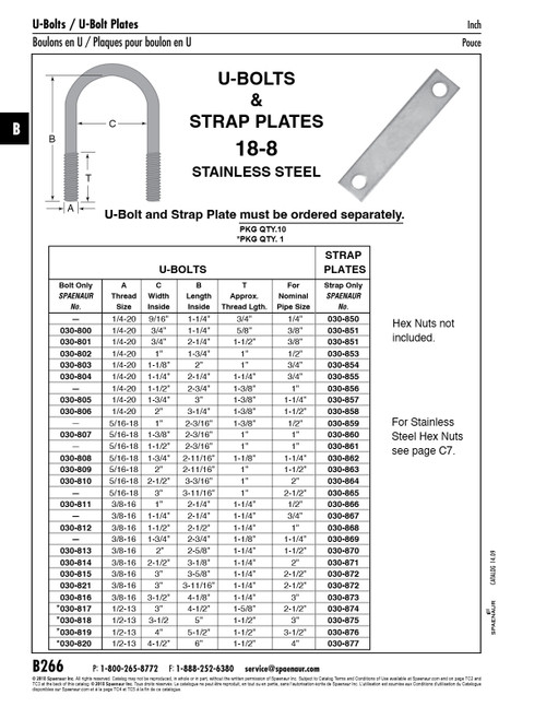 U-Bolt Plate Only Fits 1/2" X 3" U-Bolt 18-8 Stainless Steel   030-874