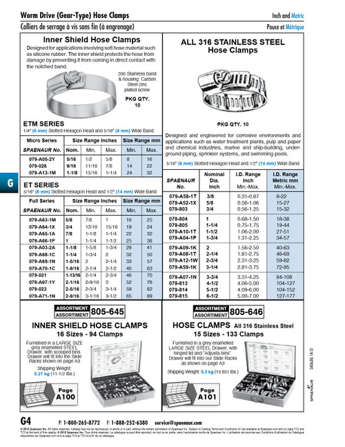 Gear Type Hose Clamps 2-1/4" Nom. 316 Stainless Steel   079-A08-1T