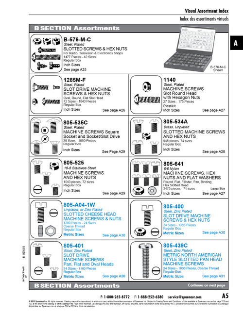Assortment Of Slot Head Machine Screws & Hex Nuts 72 Sizes 1043 Pieces In Grey Metal Box   1285M-F