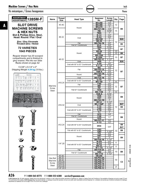 Assortment Of Slot Head Machine Screws & Hex Nuts 72 Sizes 1043 Pieces In Grey Metal Box   1285M-F