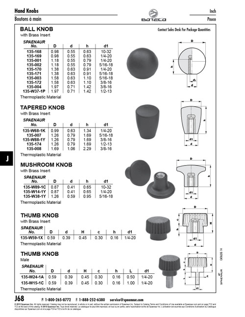 Ball Knob With Brass Insert 1.18" Diameter With 5/16"-18 Thread Thermoplastic Material Black   135-002