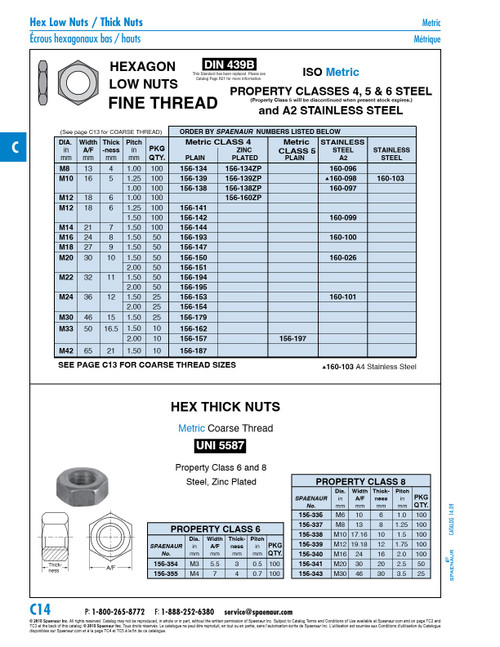 Hex Low Nut Din 439B M20 X 2.00 Pitch Fine Thread Cl 4 Steel Plain Din 439B/04/Fine M20X2.00   156-151