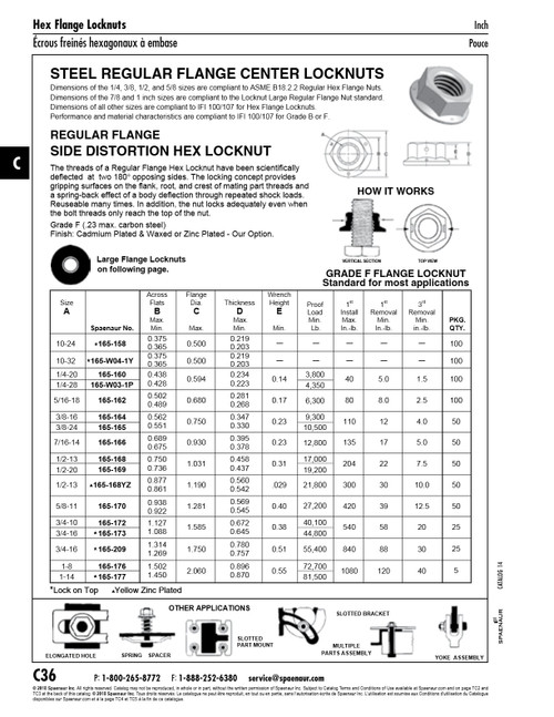 Center Lock Nut Small Flange 1/2"-13 Unc Flange Dia. Max. 1.031" Grade F Steel Zinc Plated   165-168