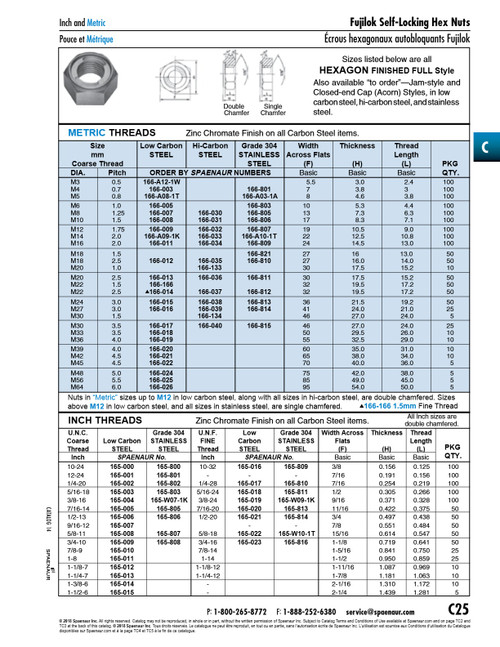 "Fujilok" Hex Nut Finished Full 3/8"-24 Unf Aisi 304 Stainless Steel W/Aisi-301 Stainless Steel Insert   165-W09-1K