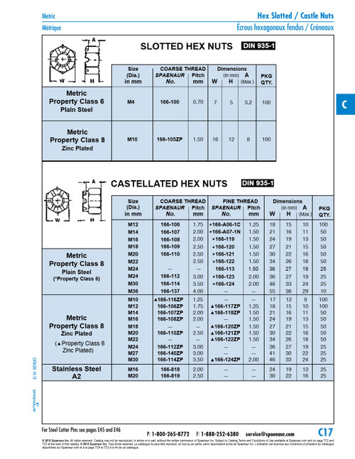 Castellated Hex Nut Din 935 M30 X 2.00 Fine 46Mm A/F X 33Mm Ht Cl 6 Steel Plain Din 935/6/Fine M30X2.00   166-124