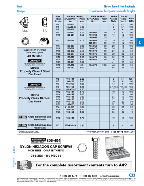 All-Metal Hex Locknut Din 980V M24 X 3.00 Class 10 Steel Yellow Zinc Plated Din 980V/10-Yz M24   166-154YZ