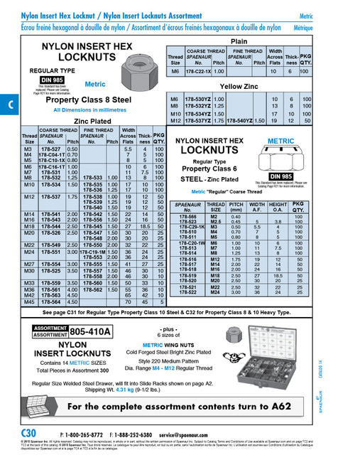 Nylon Insert Hex Locknut Din 985 M12 X 1.50 Fine Class 8 Steel Zinc Plated Din 985/8-Zp/Fine M12X1.50   178-540