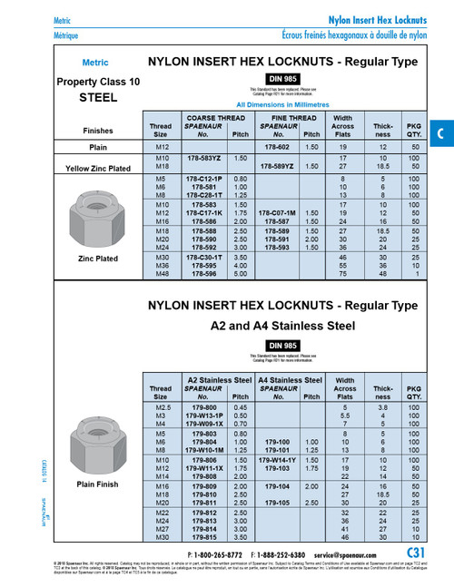 Nylon Insert Hex Locknut Din 985 M16 X 2.00 Class 10 Steel Zinc Plated Din 985/10-Zp M16   178-586