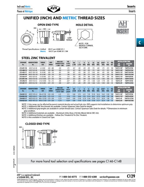 A-H Series Threaded Hex Insert M8 X 0.70 - 3.8 Mm Grip Range Steel Trivalent Zinc Plated   216-K43-1T