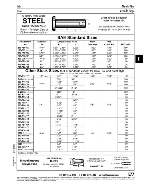 Clevis Pin Sae Standard Cross Drilled & Countersunk 3/4" X 1-23/32" To Hole Centre X 1.910" Under Head .174" Hole Dia Low Carbon Steel Case Hardened Trivalent Zinc Plated   233-F20-1K