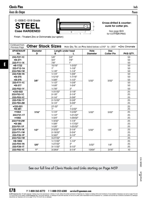 Clevis Pin Cross Drilled & Cntrsunk 5/8" Dia X 3-11/32" To Hole Centre X 3-1/2" Under Head 5/32"Hole Dia C1018 Steel Case Hardened Trivalent Zinc Plated   233-F29-1T