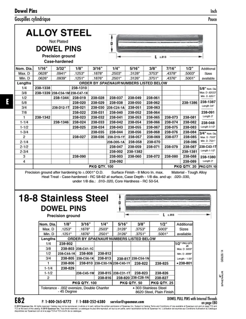 Dowel Pin Chamfer Both Ends 1/2" X 1" Long 303 Stainles Steel Unhardened Precison Ground   238-801