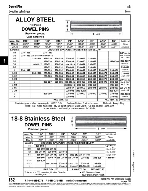 Dowel Pin Precision Ground 5/16" Dia X 3/4" Lg 18-8 Stainless Steel   238-817