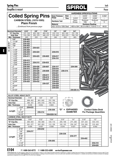 Coiled Spring Pin Standard Duty Nom Dia 1/2" X 3" Lgth High Carbon Spring Steel Plain   239-622