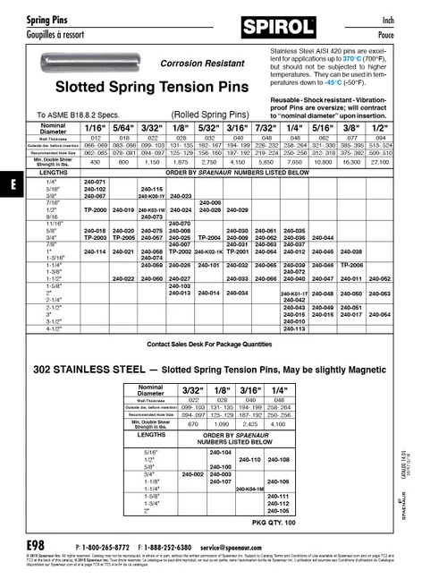 Slotted Spring Tension Pin Nom Dia 5/16" X 2" Lgth Type 420 Stainless Steel Plain Ansi B18.8.2-1978   240-048