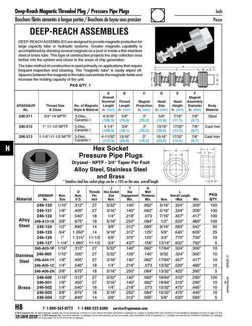 Deep Reach Magnetic Plug Assembly 3-Disc Magnet Style 3/4"-14 Nptf X 4-3/16" O/A Lgth Ceramic I Magnets Steel Body   246-211