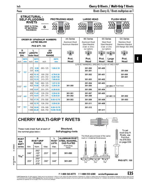 Cherry Q Rivet Protruding Head 1/4" Dia X .626"-.750" Grip X 1" Lg Steel Rivet-Steel Mandrel Zinc Plated   301-411