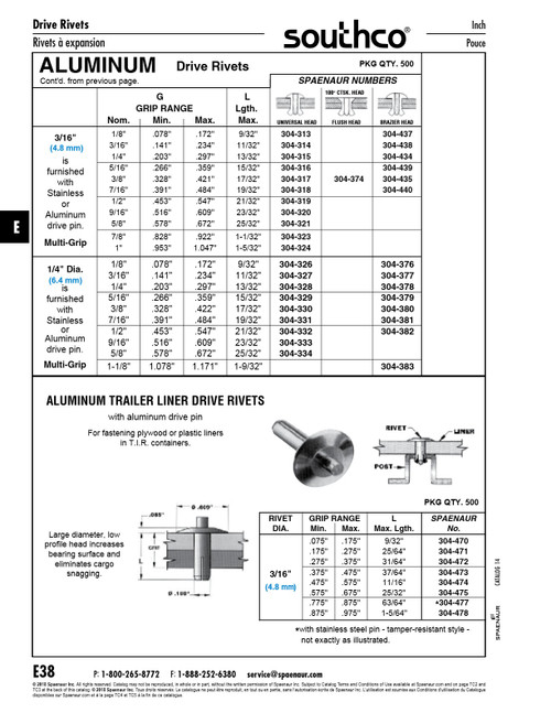 "Trailer Liner" Drive Rivets 3/16"Dia X 37/64"Lgt (.375"-.475" Grip) Aluminum   304-473