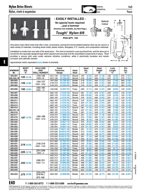 Drive Rivet Truss Head .187" Dia X .296" Lgt X .062"/.187" Grip Nylon 6/6 Natural   305-C04-1Y