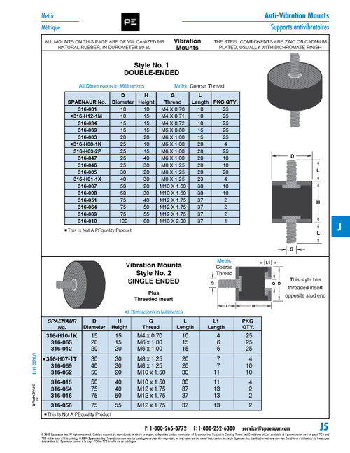 Anti-Vibration Mount Single Ended Threaded Insert Style 30Mm Od X 20Mm Ht M8-1.25 X 23Mm Lg Vulcanized Rubber 50-60 Duro   316-H04-1Y
