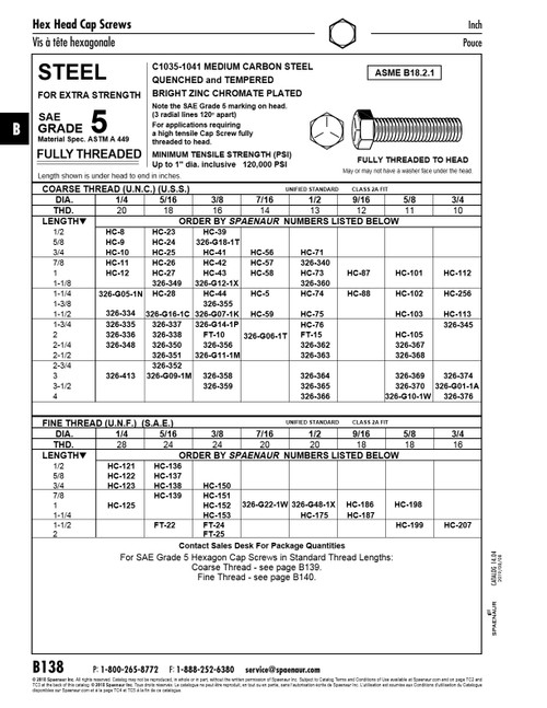 Hex Head Cap Screw Fully Threaded 5/16"-18 Unc X 2-1/2" Grade 5 Steel Zinc Plated Ansi B18.2.1 Latest Revision   326-351