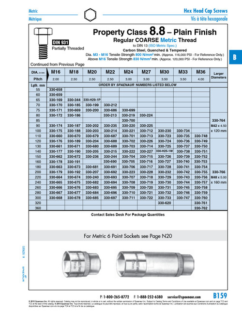 Hex Head Cap Screw Din 931 M22 X 2.50 X 180Mm Partial Thread Class 8.8 Steel Plain Finish Din 931/8.8 M22X180   330-691