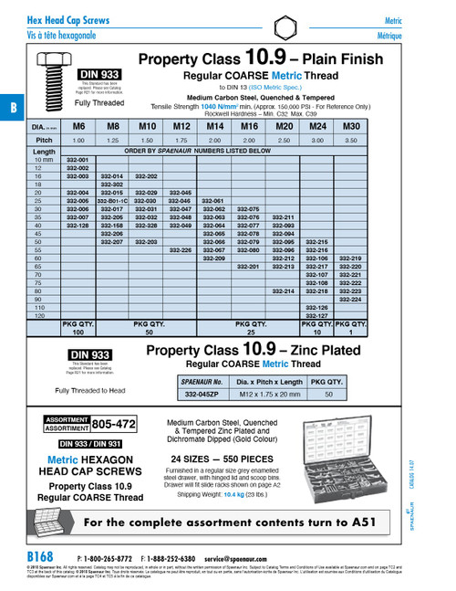Hex Head Cap Screw Din 933 M30 X 3.50 X 60Mm Lg Full Thread Class 10.9 Steel Plain Finish Din 933/10.9 M30X60   332-219