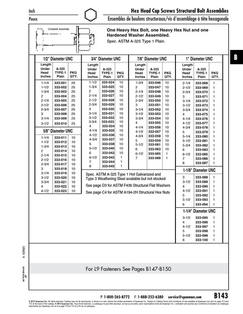 Heavy Hex Structural Bolt Assembled 3/4"-10 Unc X 2 1/2" Lgth Steel Plain Finish A325-1 Bolt A563-C Nut F436-1 Washer   333-028