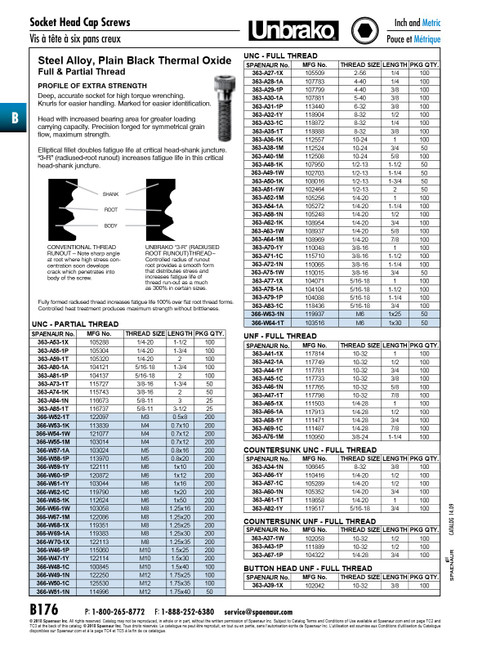Button Head Hex Socket Cap Screw 1/4"-20 Unc X 1/2" Full Thread Alloy Steel Plain Black Thermal Oxide   363-A56-1Y