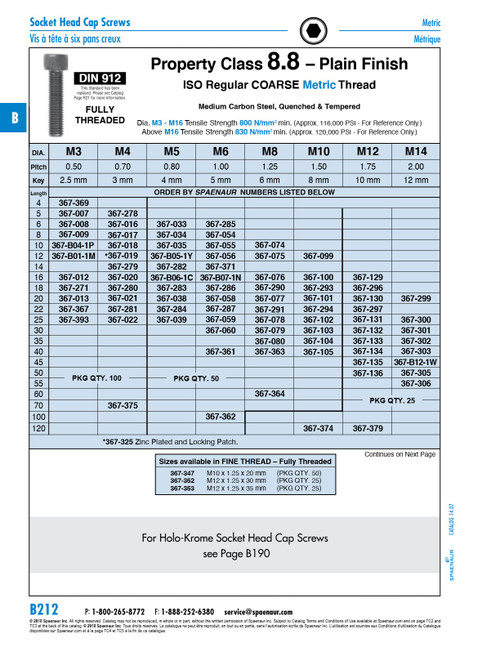 Hex Socket Cap Screw Din 912 M4 X 18Mm Lg Full Thread Cl 8.8 Steel Plain Din 912/8.8/Full M4X18   367-280