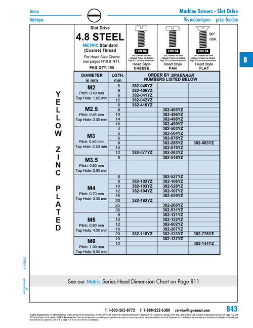 Machine Screw Pan Slot Head Din 85 M2.5 X 0.45 X 14Mm Cl 4.8 Steel Yellow Zinc Plated Din 85/4.8-Yz M2.5X14   382-498YZ