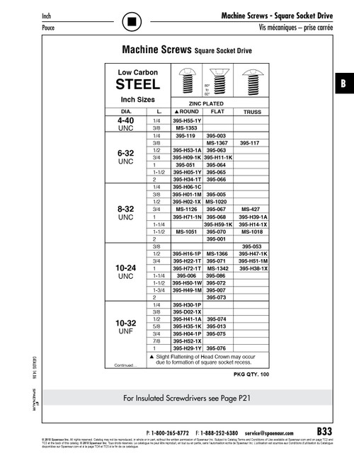 Machine Screw Square Socket Flat Hd #8-32 Unc X 1" Low Carbon Steel Zinc Plated Ansi B18.6.3-1972   395-068