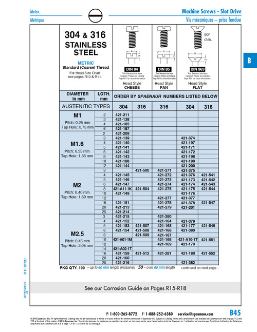 Machine Screw Flat Slot Hd Din 963 M2 X 0.40P X 5Mm A4 Stainless Steel Din 963/A4 M2X5   421-542