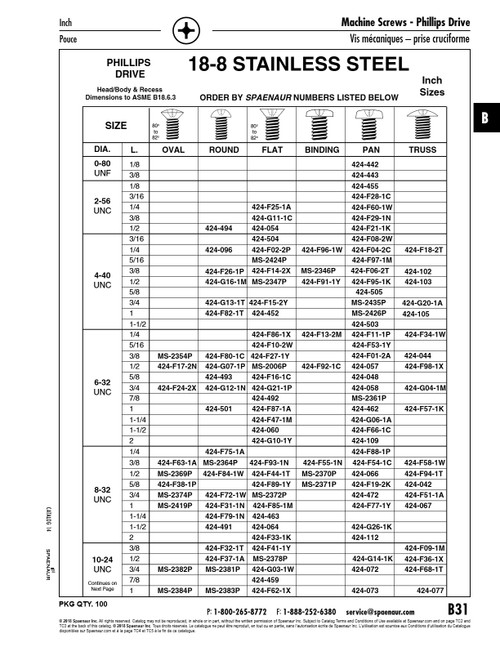 Machine Screw Truss Phillips Head #10-24 Unc X 1/2" 18-8 Stainless Steel Ansi B18.6.3-1972   424-F36-1X