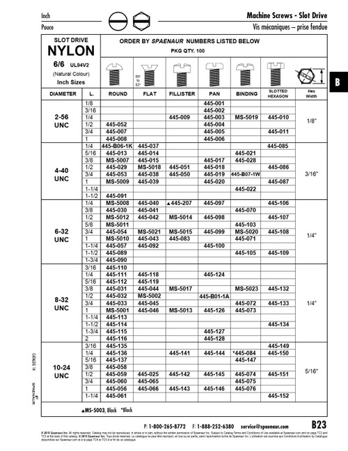 Machine Screw Fillister Slot Head #2-56 Unc X 1/4" Nylon 6/6 Natural   445-009