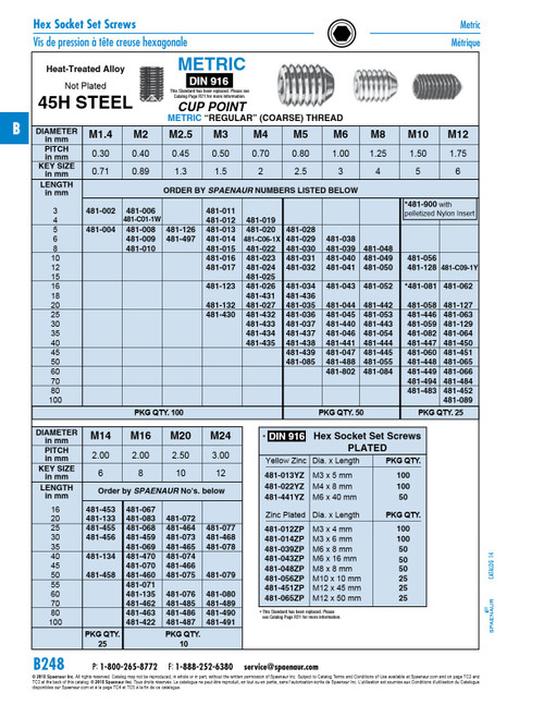 Hex Socket Set Screw Cup Point M16 X 2.00 X 70Mm Cl 45H Alloy Steel Plain Finish Din 916/45H M16X70   481-462