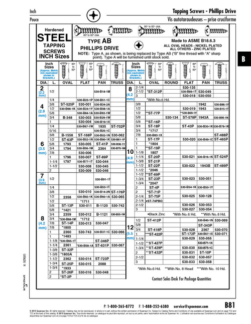 Tapping Screw Phillips Flat Hd #6 X 2" Lg Type Ab Low Carb Steel Zinc Plated Ansi B18.6.4 Latest   530-009