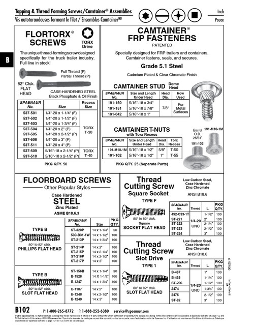 Thread-Forming Floor Screw Torx Flat Ctsk Hd 1/4"-20 X 1 1/2" Lg (T30 Recess) Low Carbon Steel Case Hardened Black Phosphate & Oil   537-502