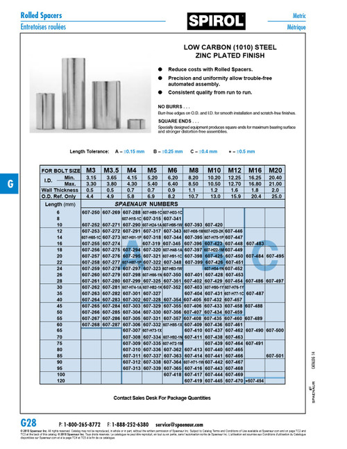 Spacer Buttite Rolled Metric Standard Duty For M5 Bolt 90Mm Lg 0.7Mm Wall Th Low Carbon (1010) Steel Zinc Pl   607-338