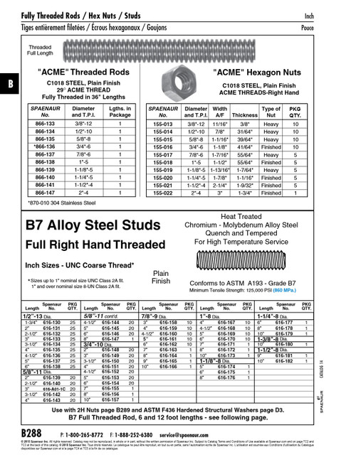 B7 Stud Full Thread 1"-8 Unc X 10" Lg A193-B7 Steel Plain   616-173