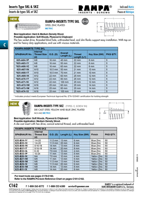 Rampa Inserts Type Skz With Hex Drive Conical Outside Thread & Unthreaded Lead 14Mm Od X 20Mm Lgth 5/16-18 Unc Inside Thread Die Cast Steel Blue Zinc Plated   625-B37-1T