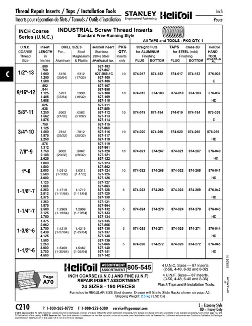 Helicoil Screw Thread Insert Standard Free Running Style 1-1/4"-7 Unc X 1.250" Lgt 18-8 Stainless Steel Plain   627-131