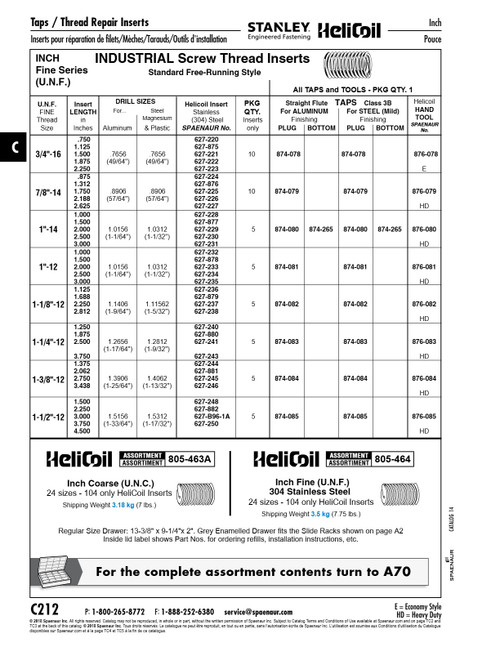 Helicoil Screw Thread Insert Standard Free Running Style 3/4"-16 Unf X 1.125" Lgt 18-8 Stainless Steel Plain   627-875