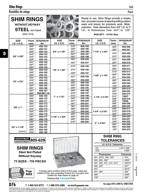 Arbor Shim Without Keyway 1-1/8" Id X 1-5/8" Od X .003" Thk Steel Aisi 1010 Plain   656-203