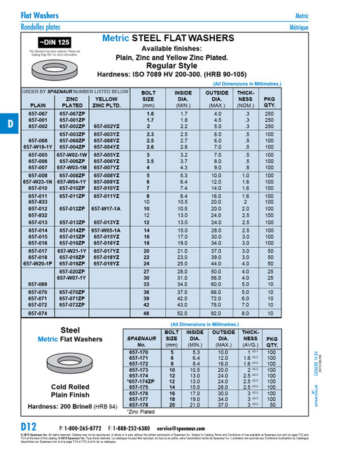 Flat Washer Round Din 125A M4 (4.3Mm Id X 9Mm Od X .8Mm Thk) Steel Zinc Plated Din 125A/St-Zp M4   657-W03-1M
