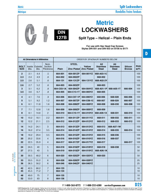 Split Lockwasher Din 127B M12 Spring Steel Zinc Plated   664-012ZP