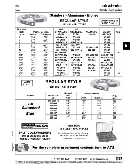 Helical Split Lockwasher Regular Style Bolt Size #4(.040" Wide X .031" Th) 316 Stainless Steel Ansi B18.21.1-1972(R1983)   667-P10-1N